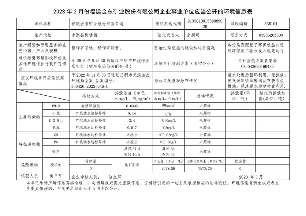 2023年2月份杏彩网页版,杏彩(中国)官方企业事业单位应当公开的环境信息表.jpg