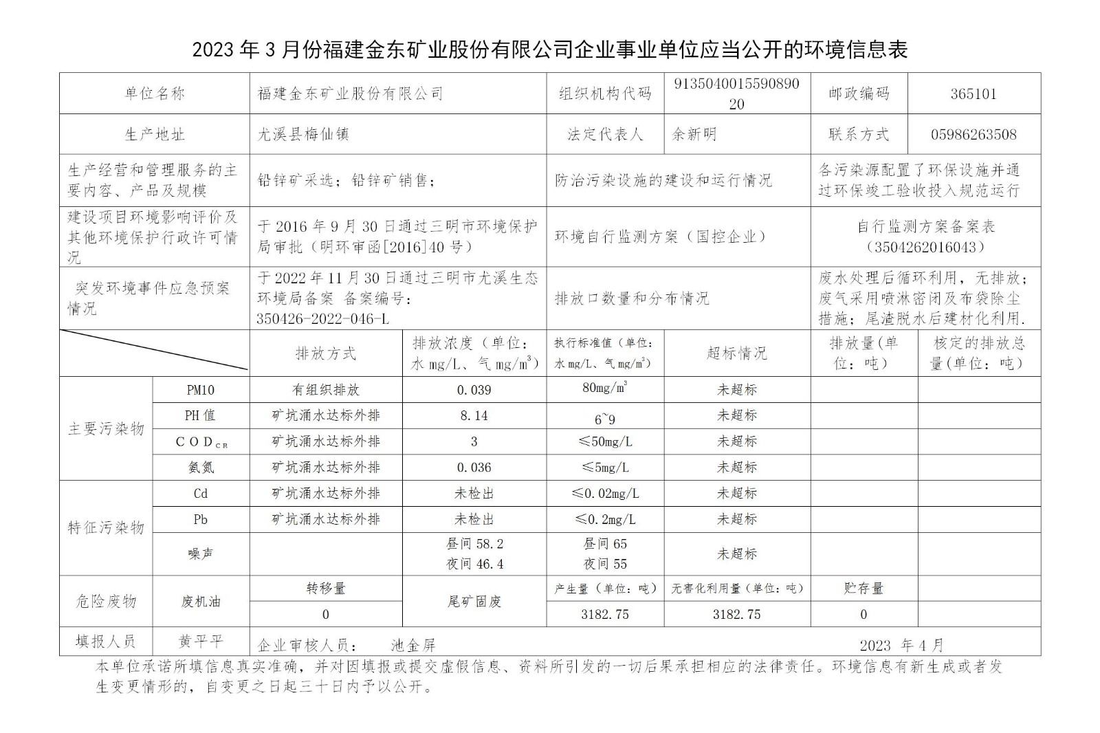 2023年3月份杏彩网页版,杏彩(中国)官方企业事业单位应当公开的环境信息表_01.jpg